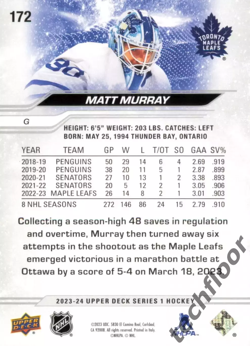 Карточка NHL Matt Murray Toronto Maple Leafs/Мэтт Мюррей Торонто НХЛ 1