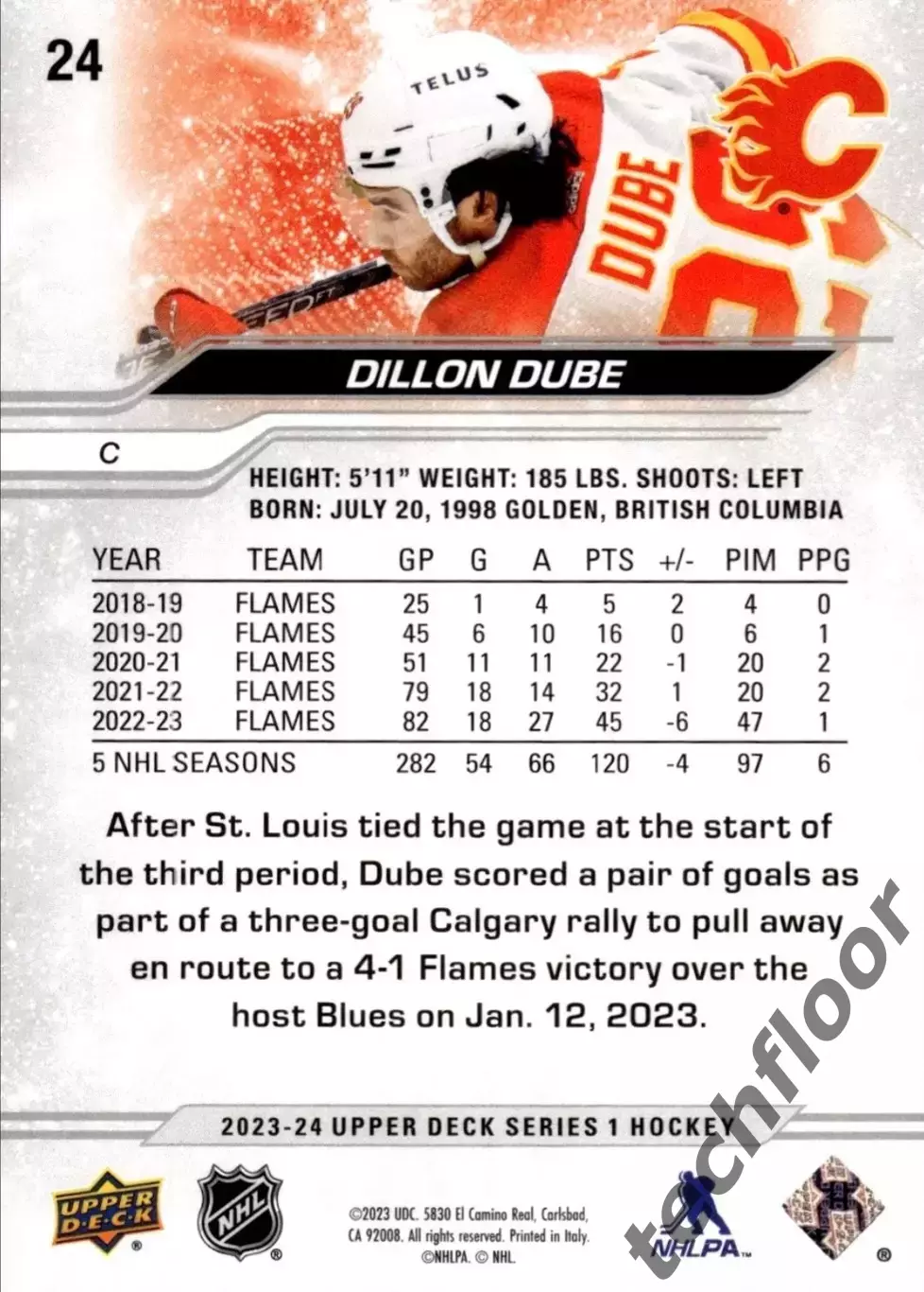 Карточка NHL Dillon Dube Calgary Flames/Диллон Дюбе Калгари НХЛ 1