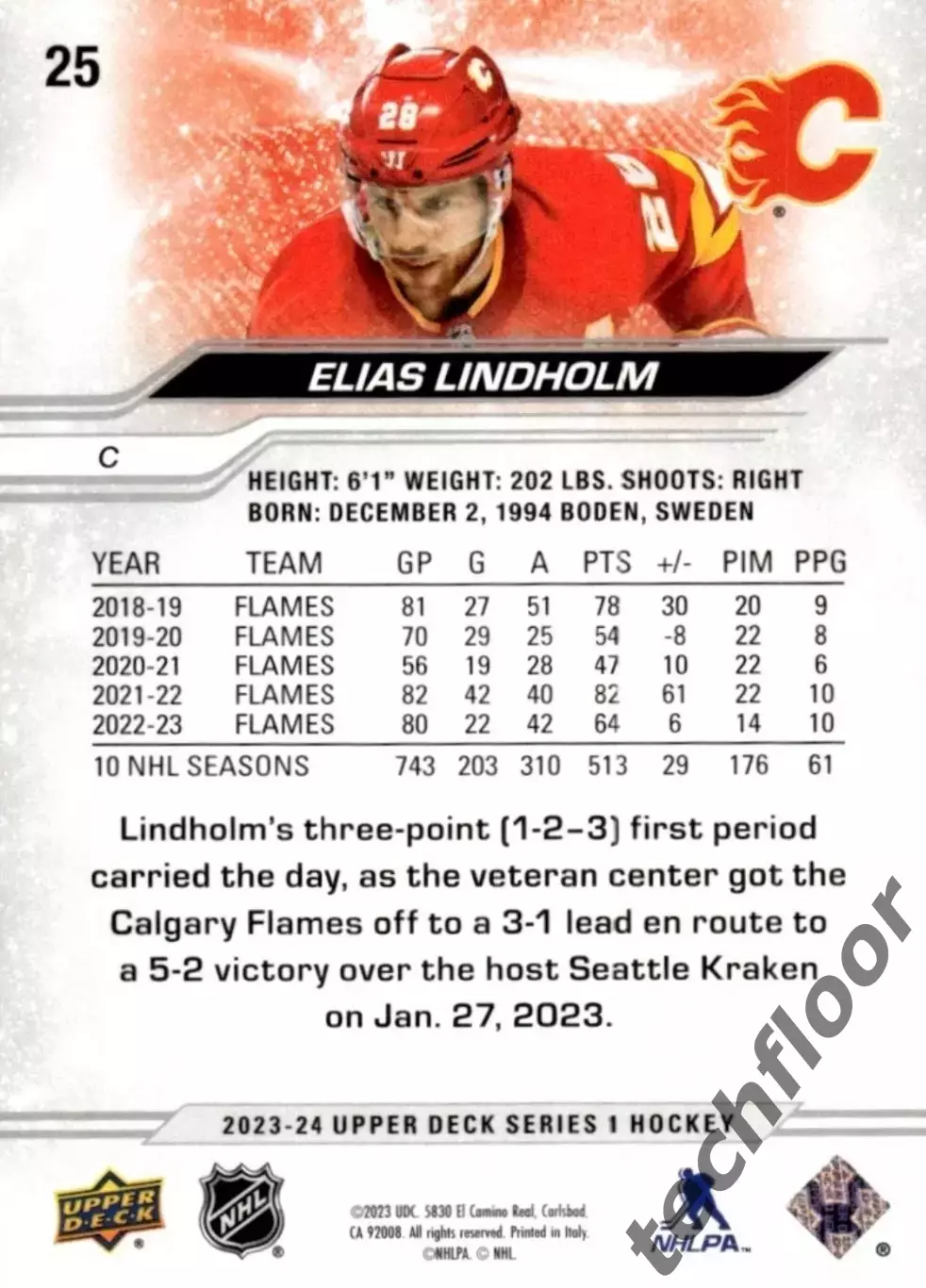 Карточка NHL Elias Lindholm Calgary Flames/Элиас Линдхольм Калгари НХЛ 1