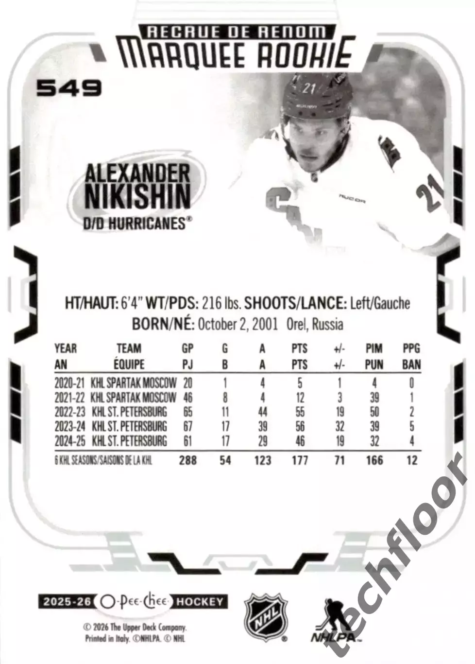 Карточка NHL Alexander Nikishin Carolina Hurricanes/Александр Никишин Каролина 1