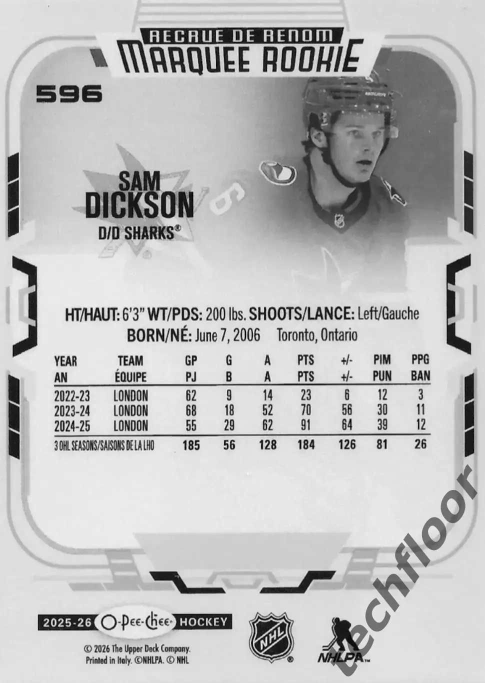 Карточка NHL Sam Dickinson San Jose Sharks/Сэм Дикинсон Сан-Хосе НХЛ 1