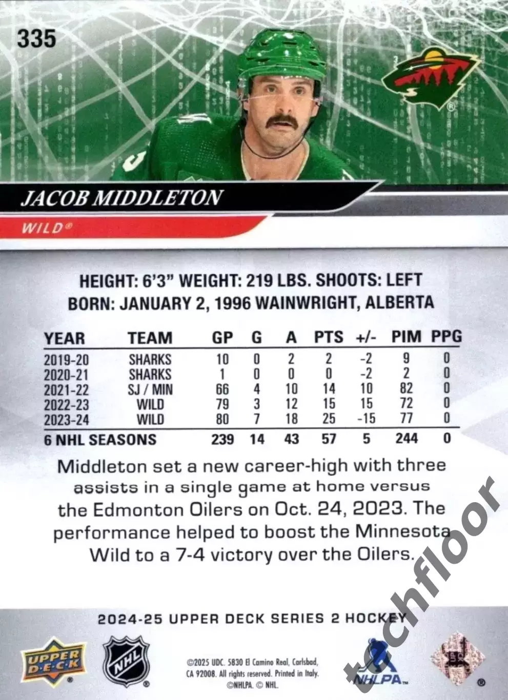 Карточка NHL Jacob Middletone Minnesota Wild/ Джейкоб Миддлтон Миннесота НХЛ 1