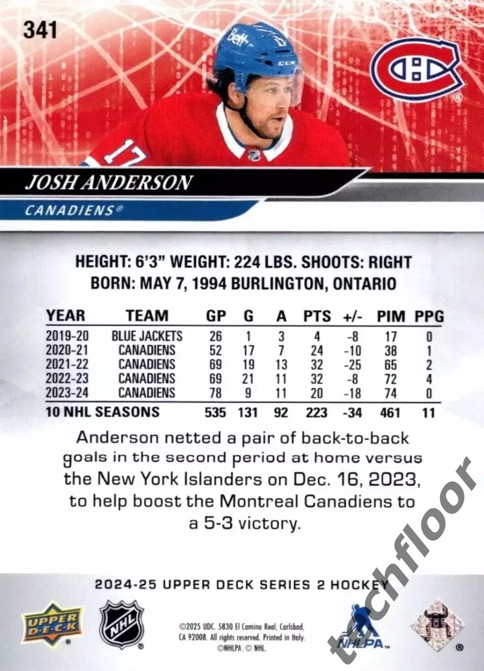 Карточка NHL Josh Anderson Montreal Canadiens/Джош Андерсон Монреаль НХЛ 1