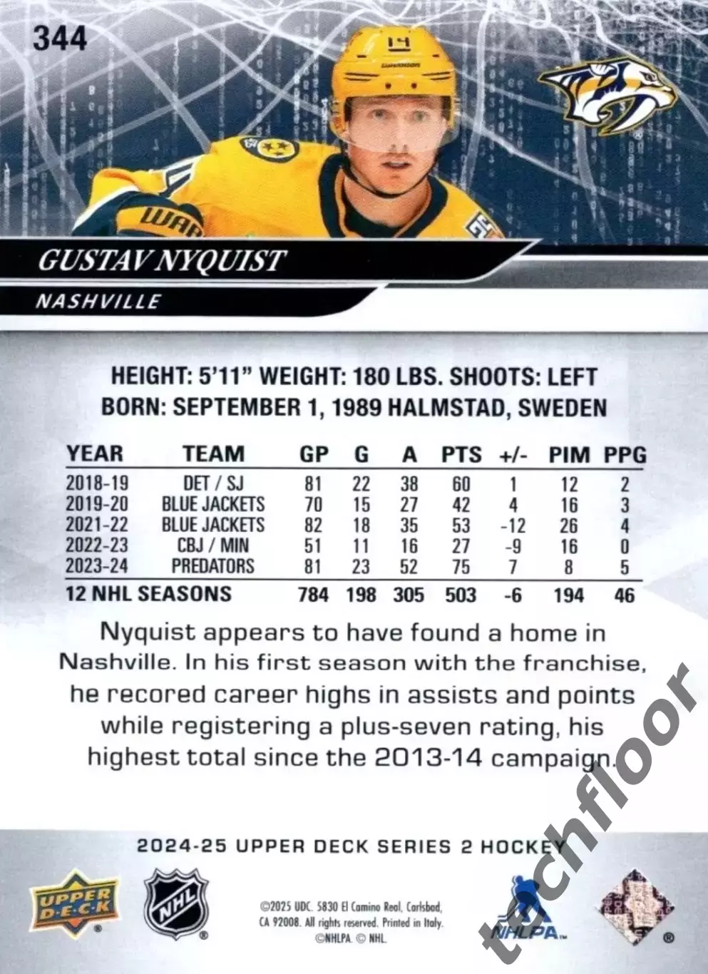 Карточка NHL Gustav Nyquist Nashville Predators 1