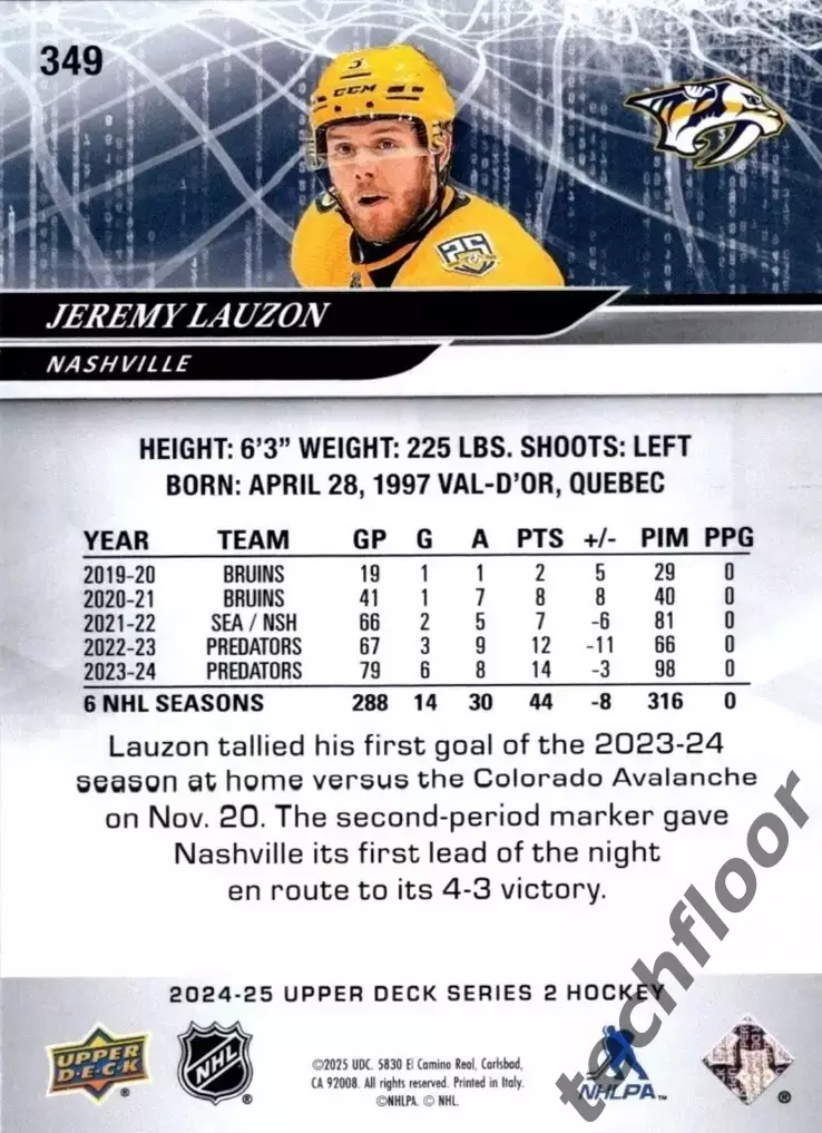 Карточка NHL Jeremy Lauzon Nashville Predators/Джереми Лозон Нэшвилл НХЛ 1