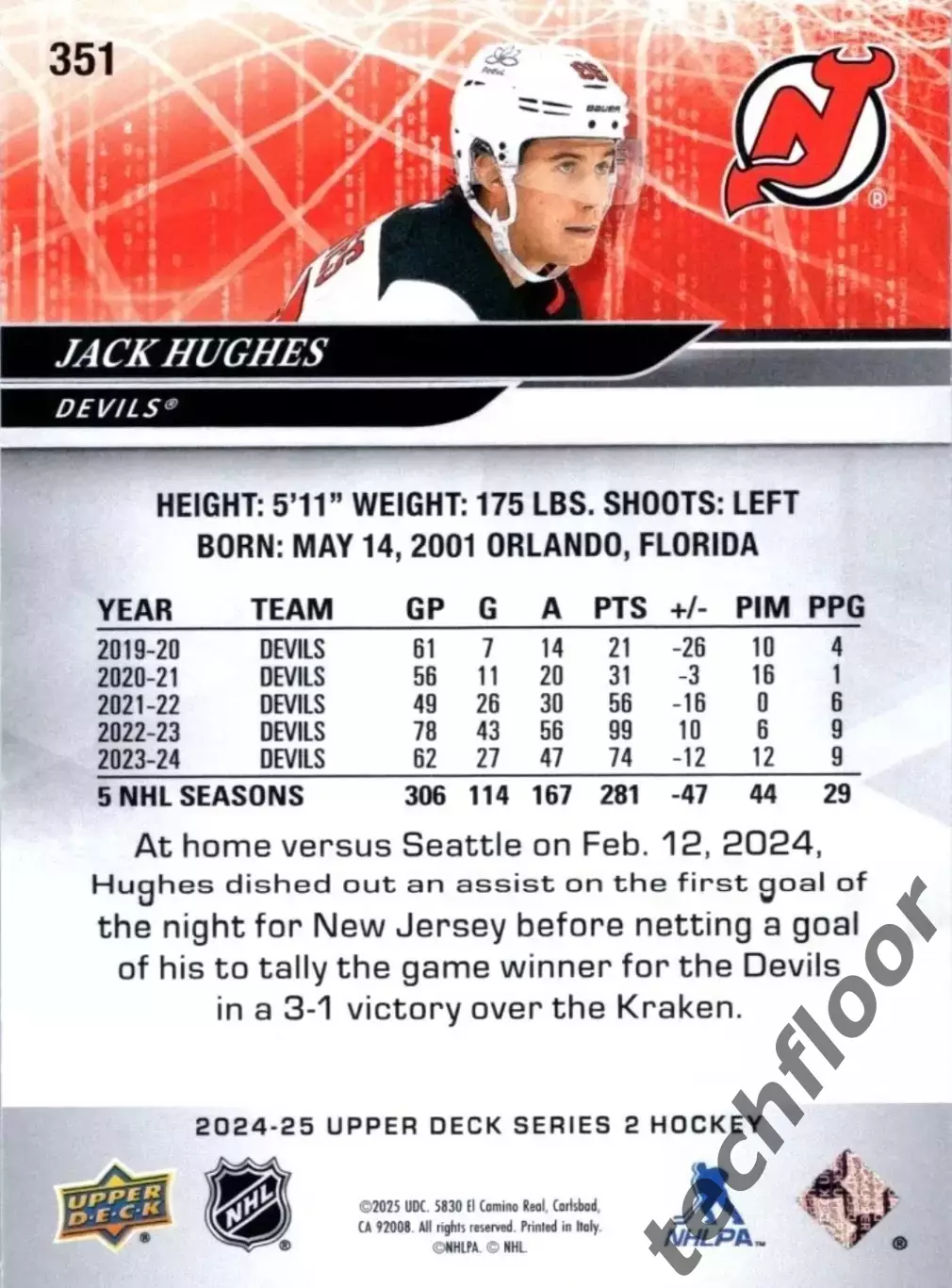 Карточка NHL Jack Hughes New Jersey Devils/ Джек Хьюз Нью-Джерси НХЛ 1