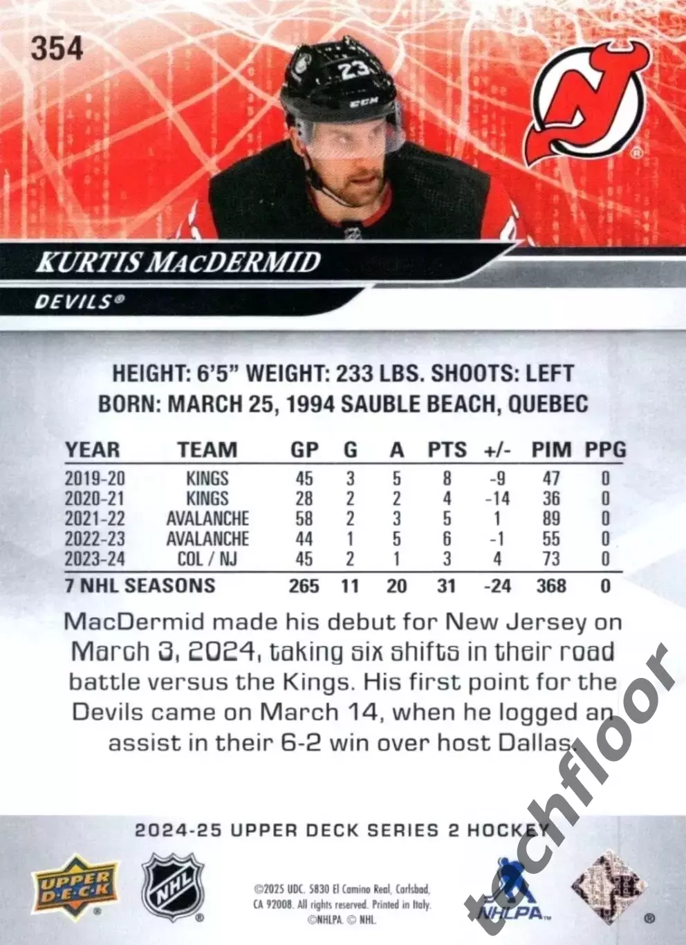 Карточка NHL Kurtis MacDermid New Jersey Devils/Кёртис Макдермид Нью-Джерси НХЛ 1