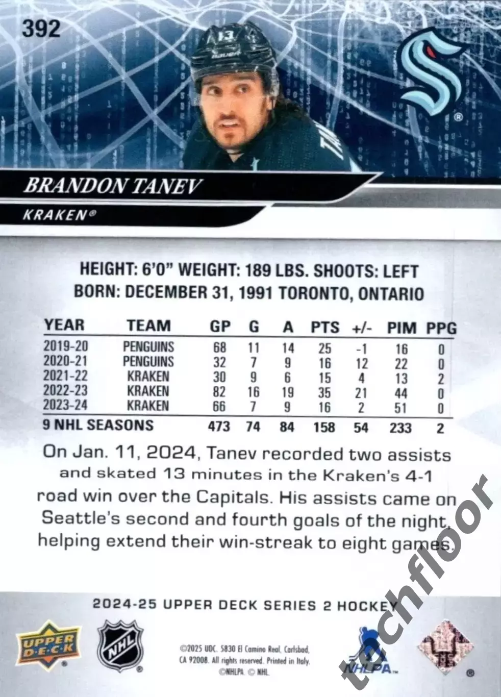 Карточка NHL Brandon Tanev Seattle Kraken/Брэндон Танев Сиэтл НХЛ 1