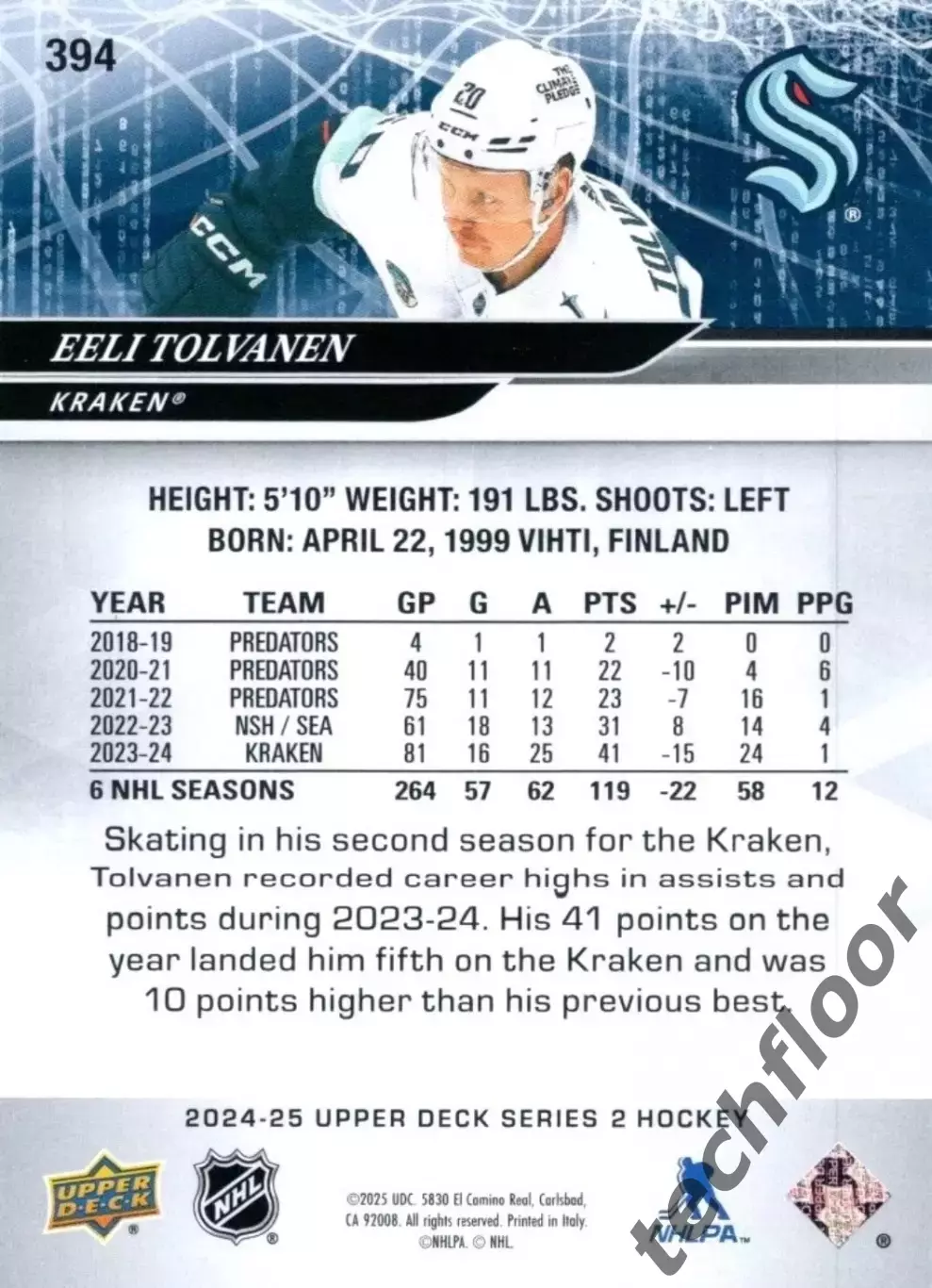 Карточка NHL Eeli Tolvanen Seattle Kraken/Эели Толванен Сиэтл НХЛ 1