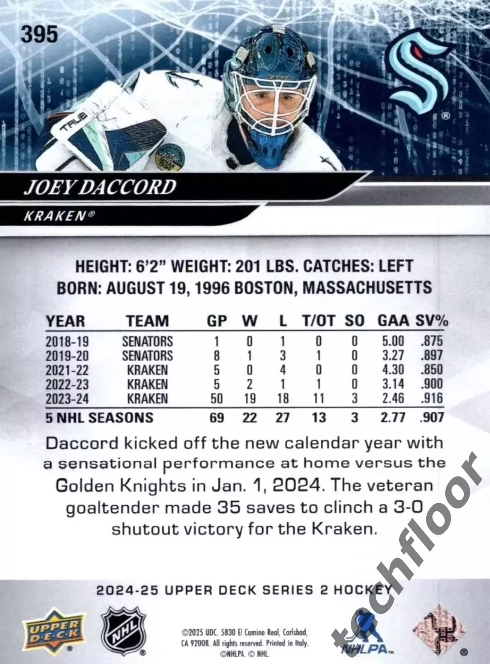 Карточка NHL Joey Daccord Seattle Kraken/Джоуи Даккорд Сиэтл НХЛ 1