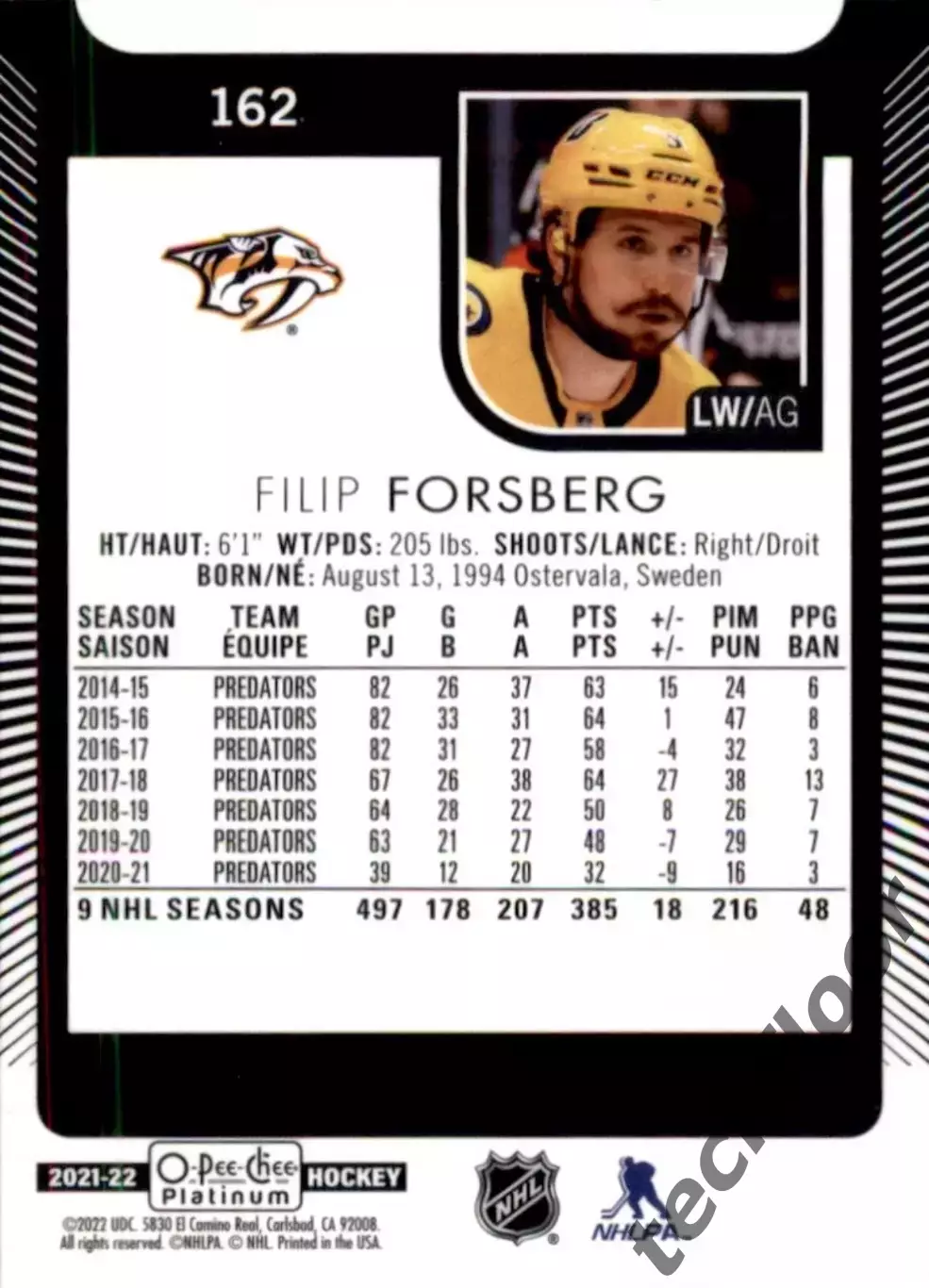Карточка NHL Filip Forsberg Nashville Predators/ Филип Форсберг Нэшвилл НХЛ 1