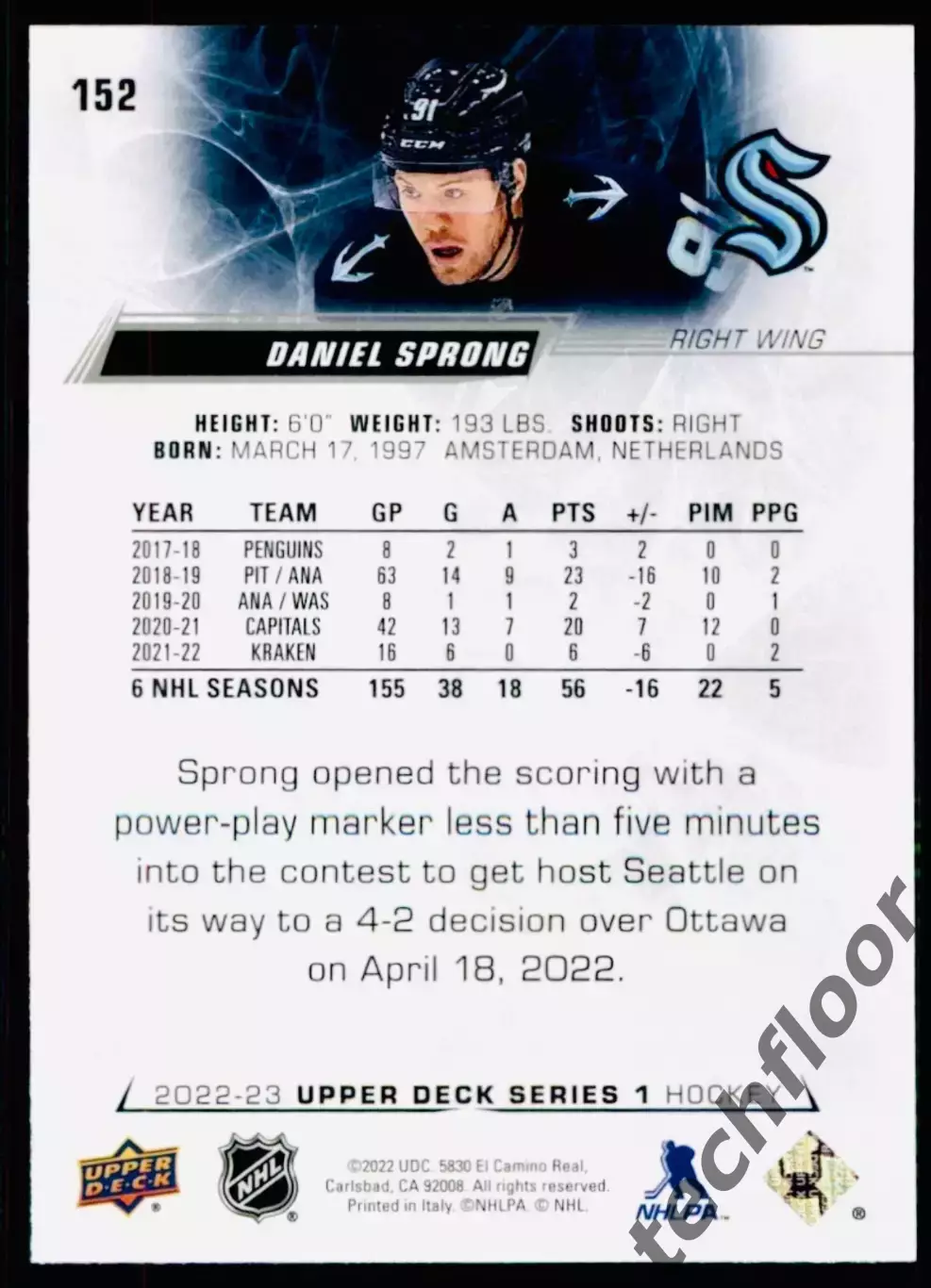 Карточка NHL Daniel Sprong Seattle Kraken/Даниэл Спронг Сиэтл Кракен НХЛ 1