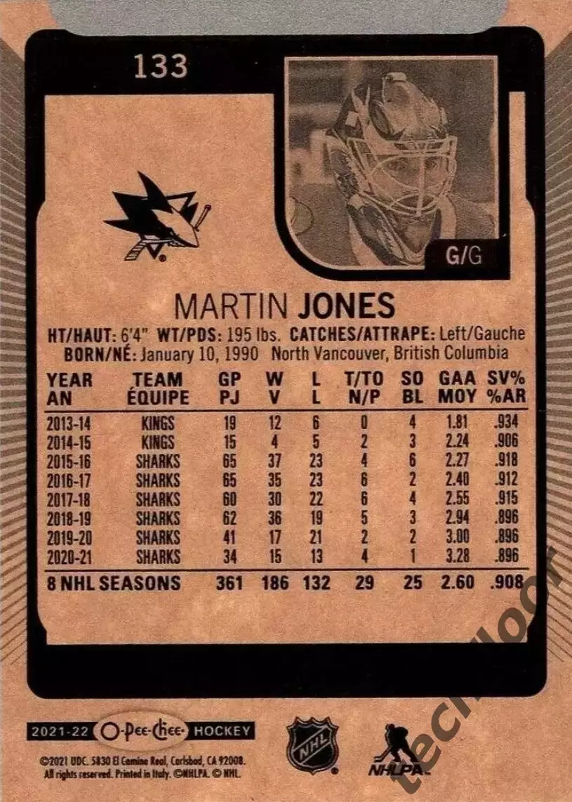 Карточка NHL Martin Jones San Jose Sharks/Мартин Джонс Сан-Хосе Шаркс НХЛ 1