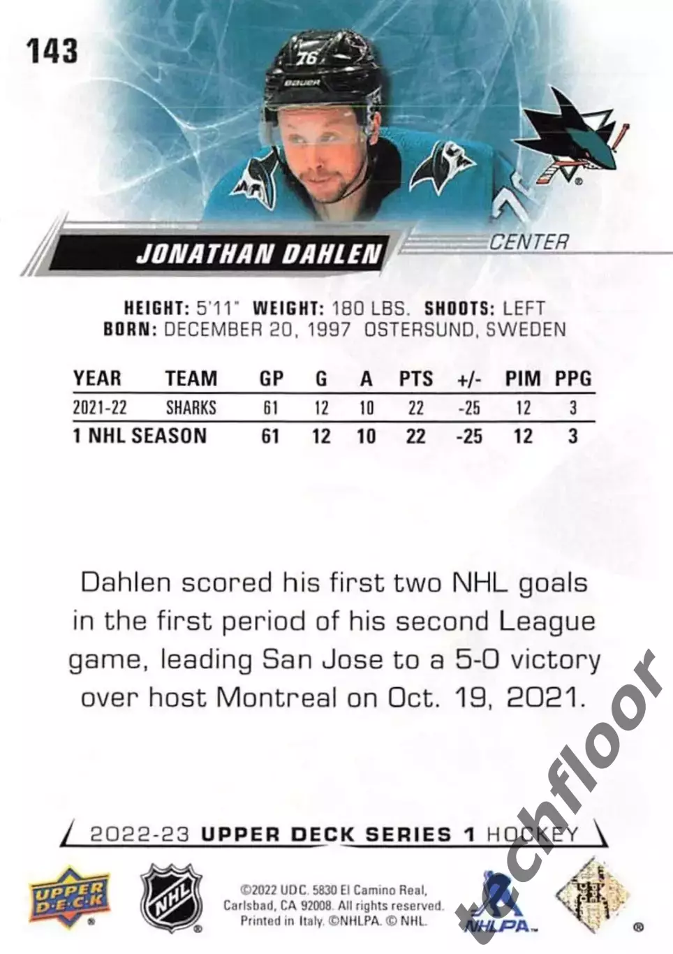 Карточка NHL Jonathan Dahlen San Jose Sharks / Джонатан Дален Сан-Хосе НХЛ 1
