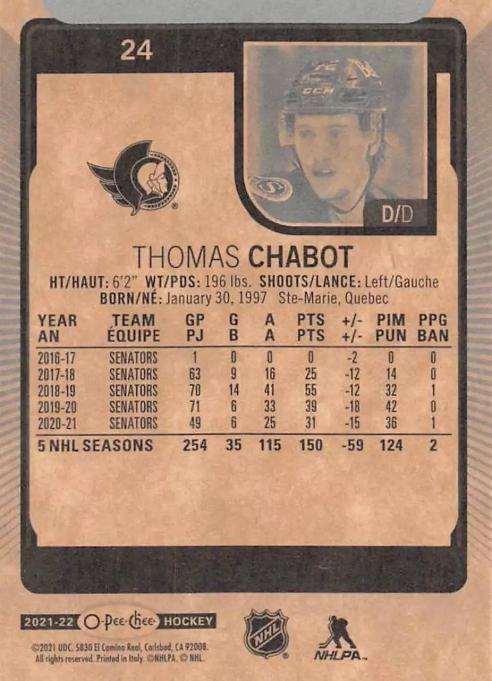 Карточка NHL Thomas Chabot Ottawa Senators/Томас Шабо Оттава НХЛ 1