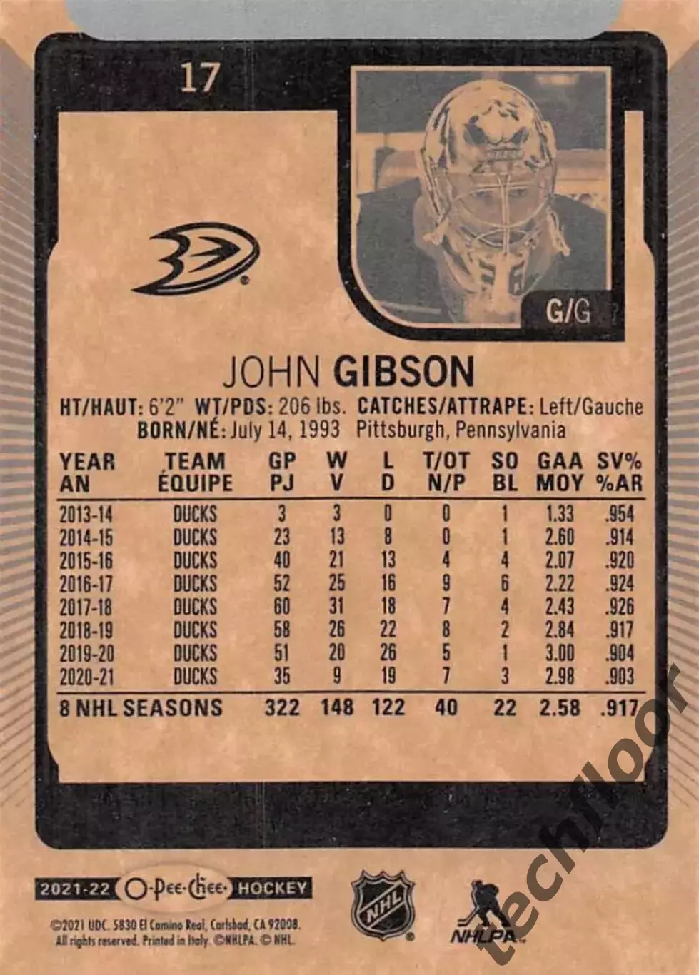 Карточка NHL John Gibson Anaheim Ducks / Джон Гибсон Анахайм НХЛ 1