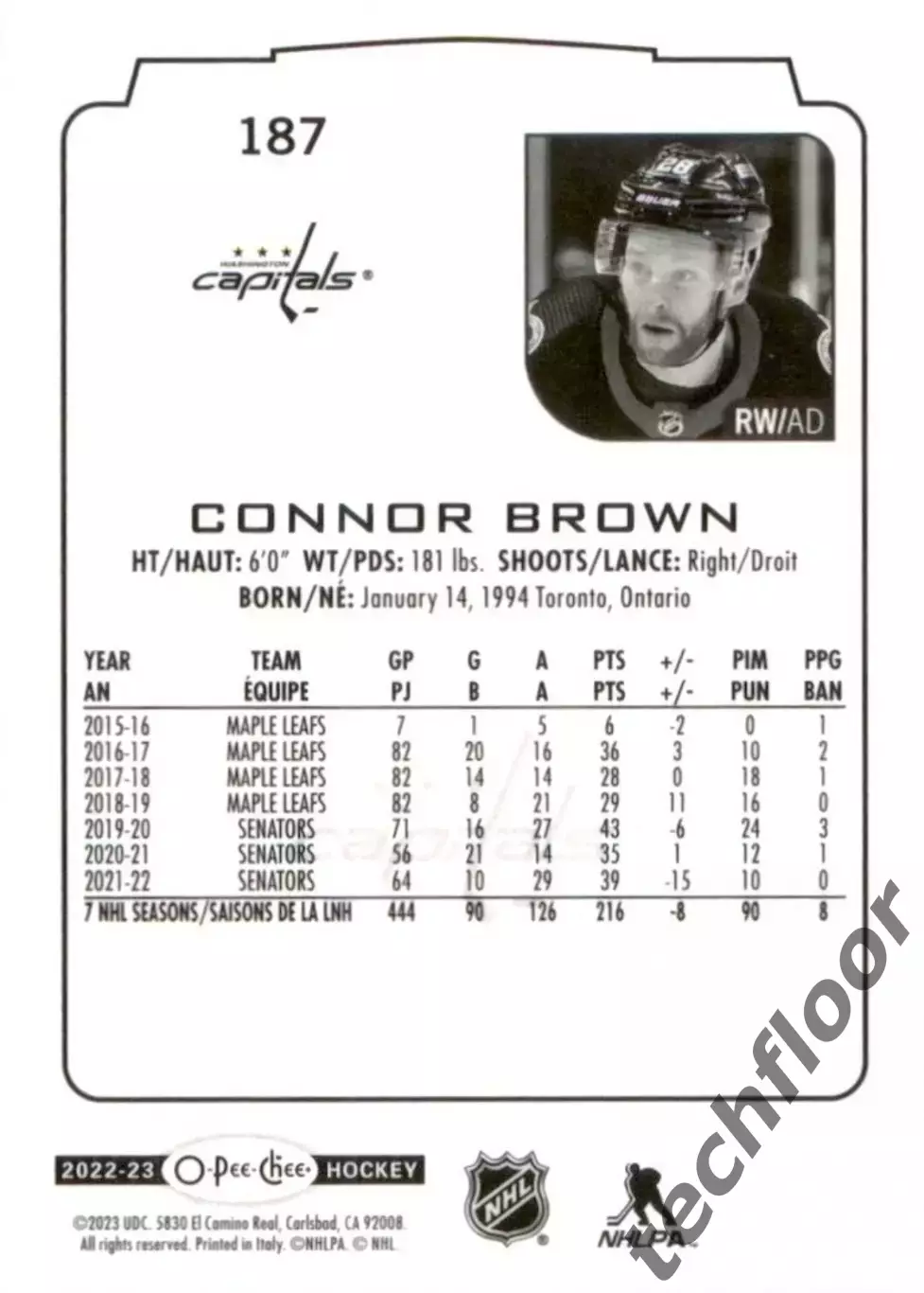 Карточка NHL Connor Brown Washington Capitals/Коннор Браун Вашингтон НХЛ 1