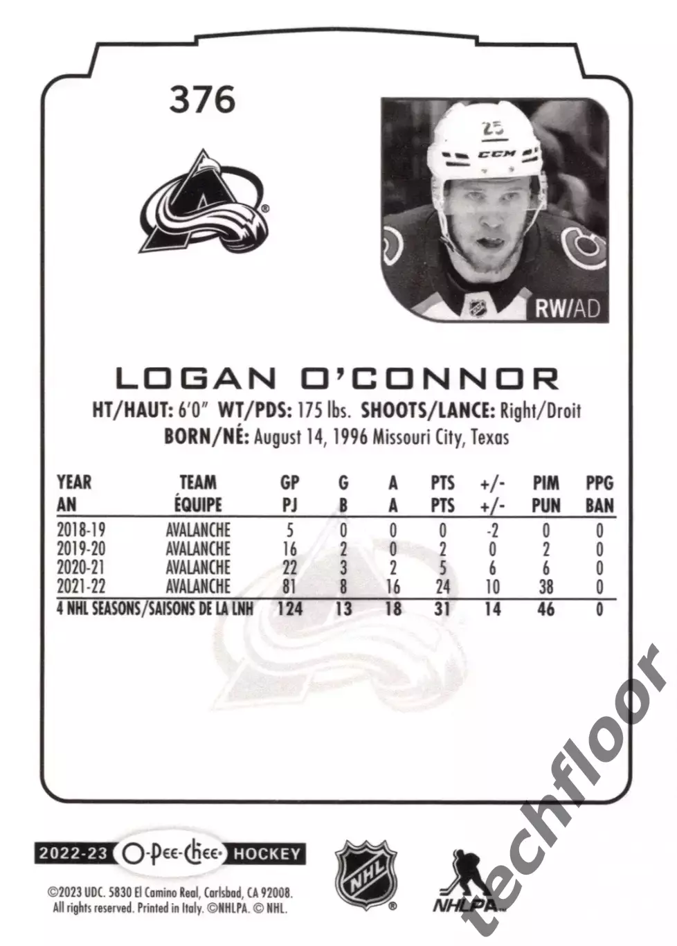 Карточка NHL Logan O’Connor Colorado Avalanche/Логан О’Коннор Колорадо НХЛ 1
