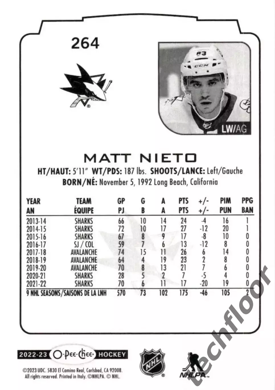 Карточка NHL Matt Nieto San Jose Sharks/Мэтт Нието Сан-Хосе НХЛ 1