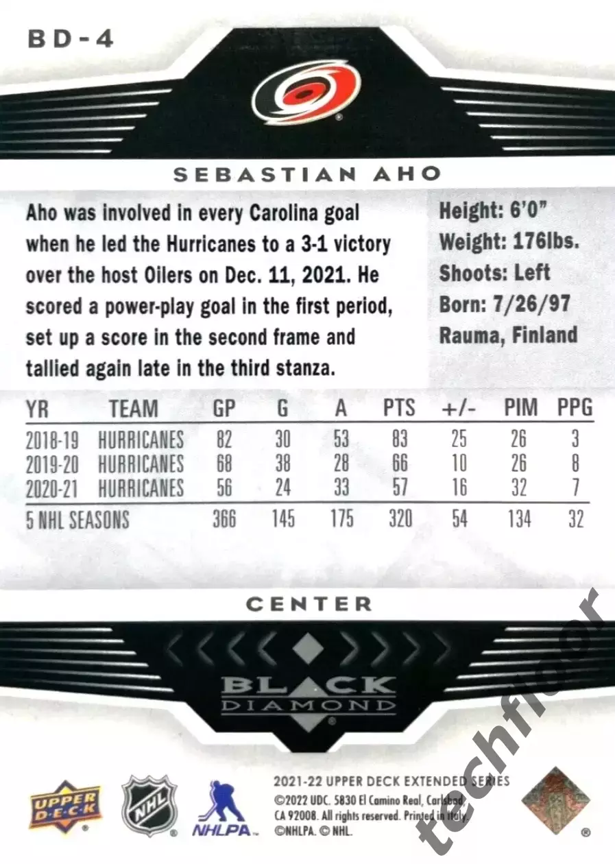 Карточка NHL Sebastian Aho Carolina Hurricanes /Себастьян Ахо Каролина НХЛ 1