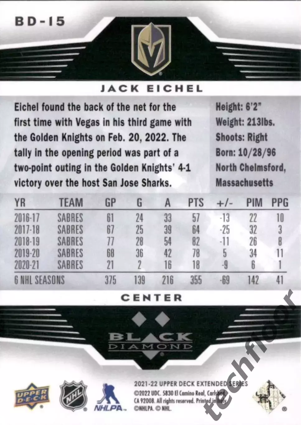 Карточка NHL Jack Eichel Vegas Golden Knights /Джек Айкел Вегас НХЛ 1