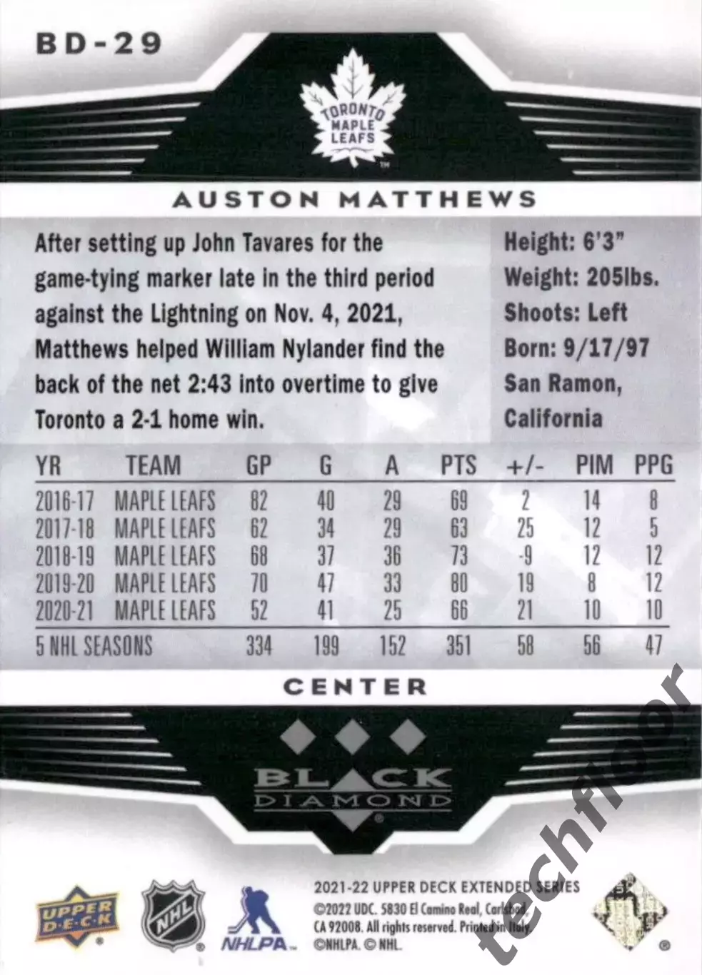 Карточка NHL Auston Matthews Toronto Maple Leafs /Остон Мэттьюс Торонто НХЛ 1