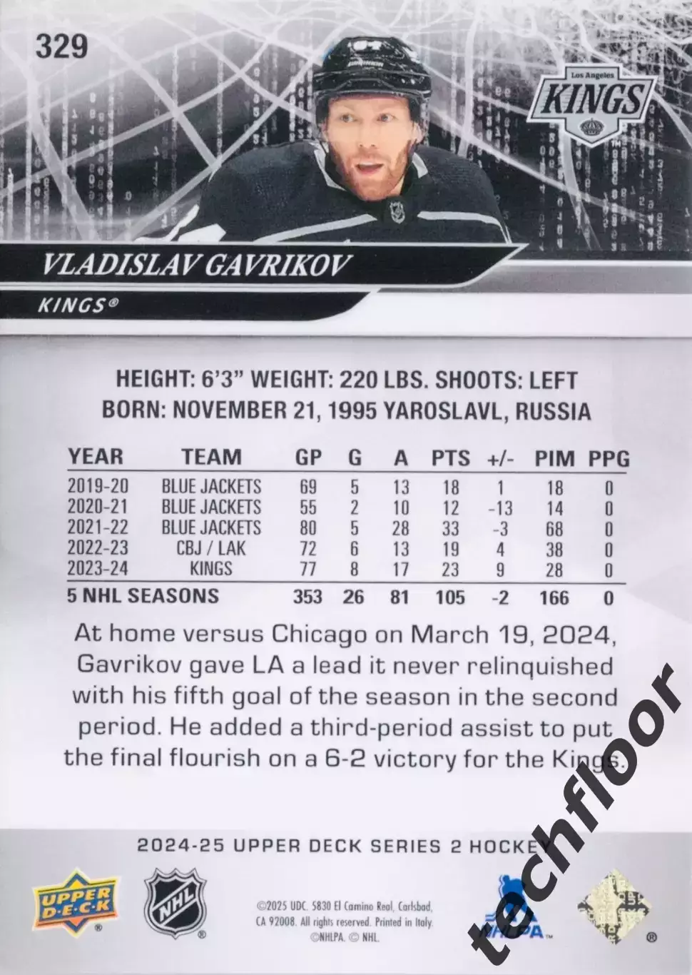 Карточка NHL Vladislav Gavrikov LA Kings/Владислав Гавриков Лос-Анджелес НХЛ 1