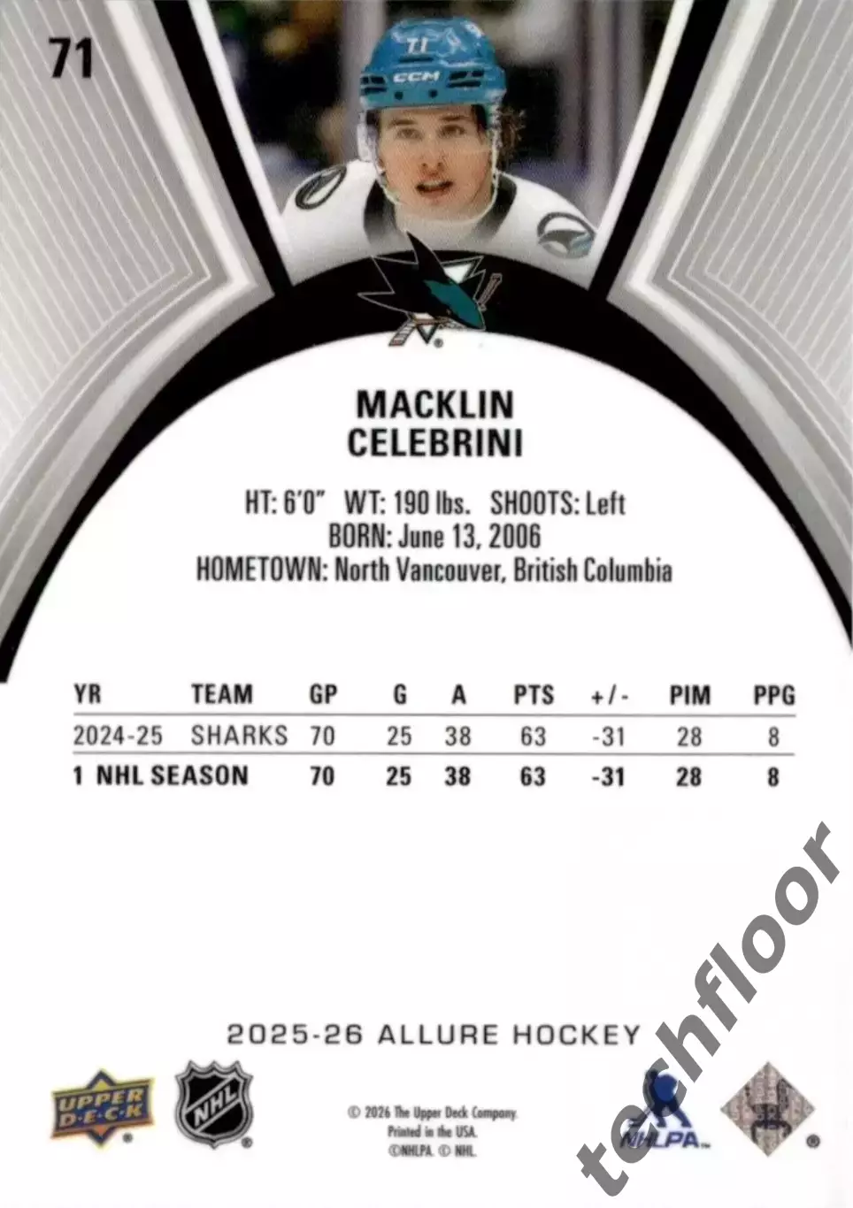 Карточка NHL Macklin Celebrini San Jose Sharks / Маклин Селебрини Сан-Хосе НХЛ 1