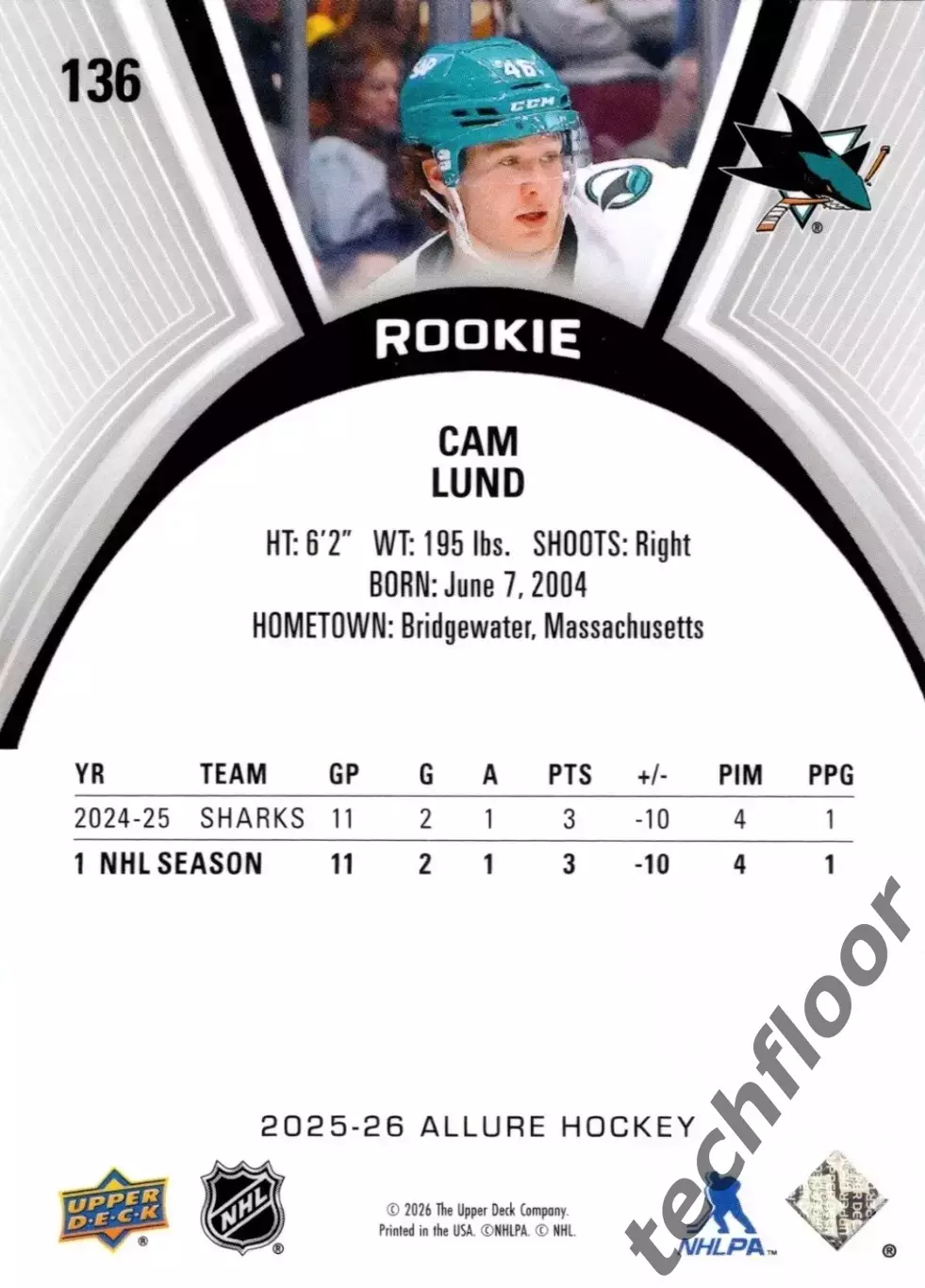 Карточка NHL Cam Lund San Jose Sharks/Камерон Ланд Сан-Хосе Шаркс НХЛ 1