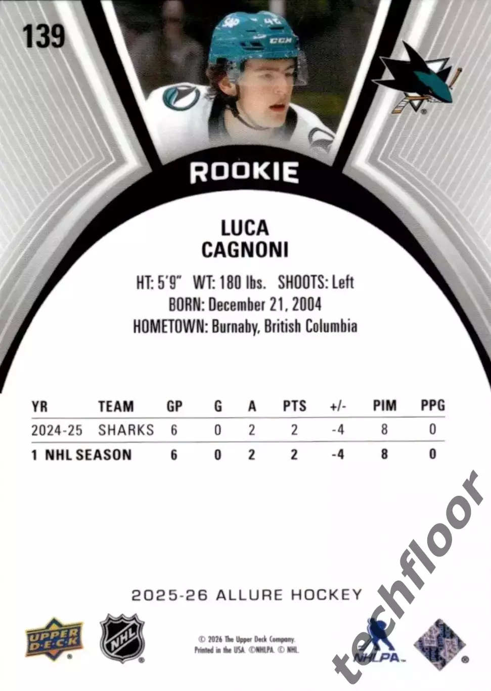 Карточка NHL Luca Cagnoni San Jose Sharks/Лука Каньони Сан-Хосе Шаркс НХЛ 1