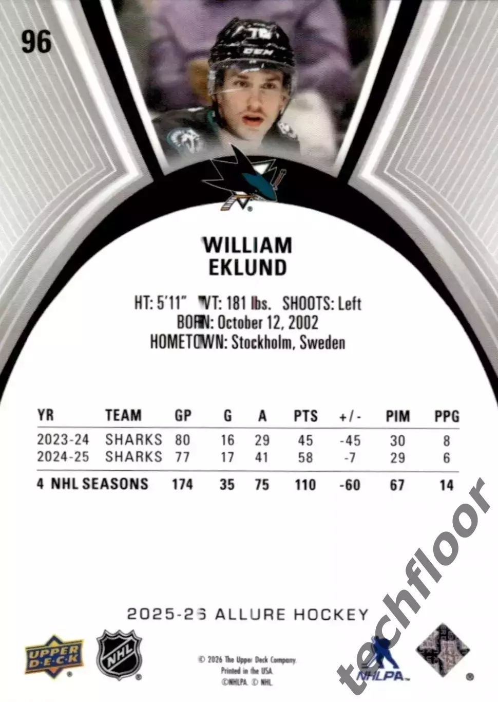 Карточка NHL William Eklund San Jose Sharks / Виллиам Эклунд Сан-Хосе Шаркс НХЛ 1