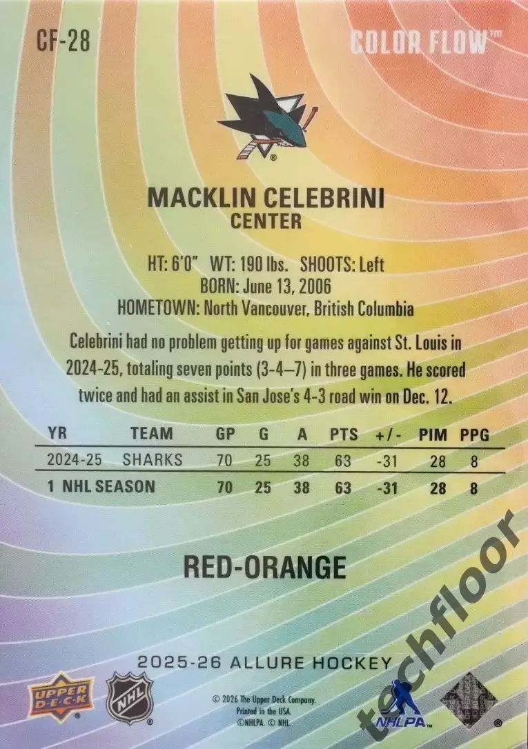 Карточка NHL Macklin Celebrini San Jose Sharks /Маклин Селебрини Сан-Хосе НХЛ 1