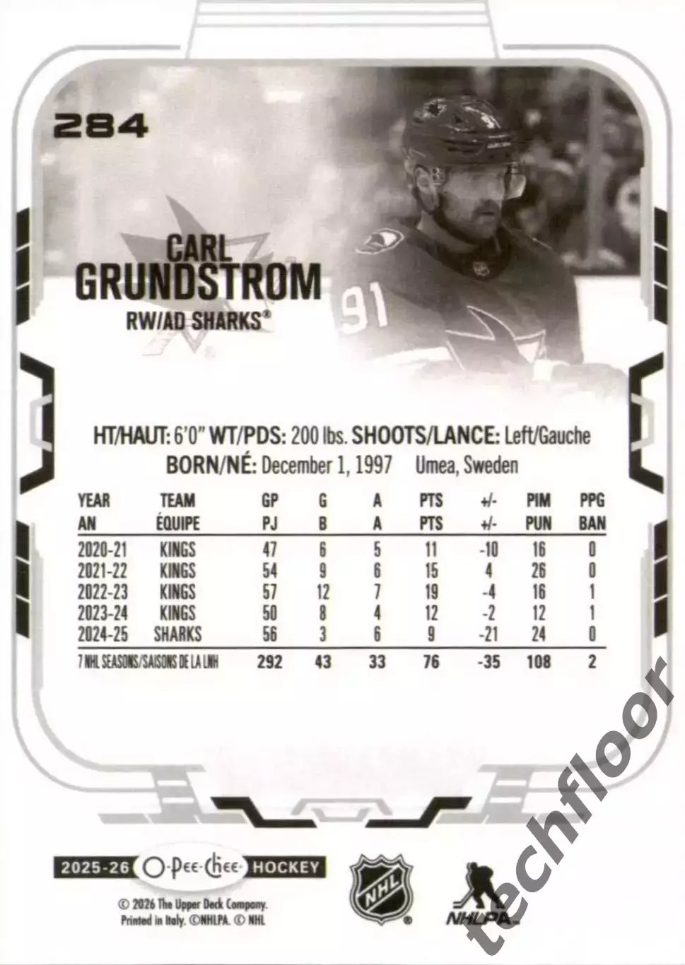 Карточка NHL Carl Grundstrom San Jose Sharks/Карл Грундстрём Сан-Хосе Шаркс НХЛ 1