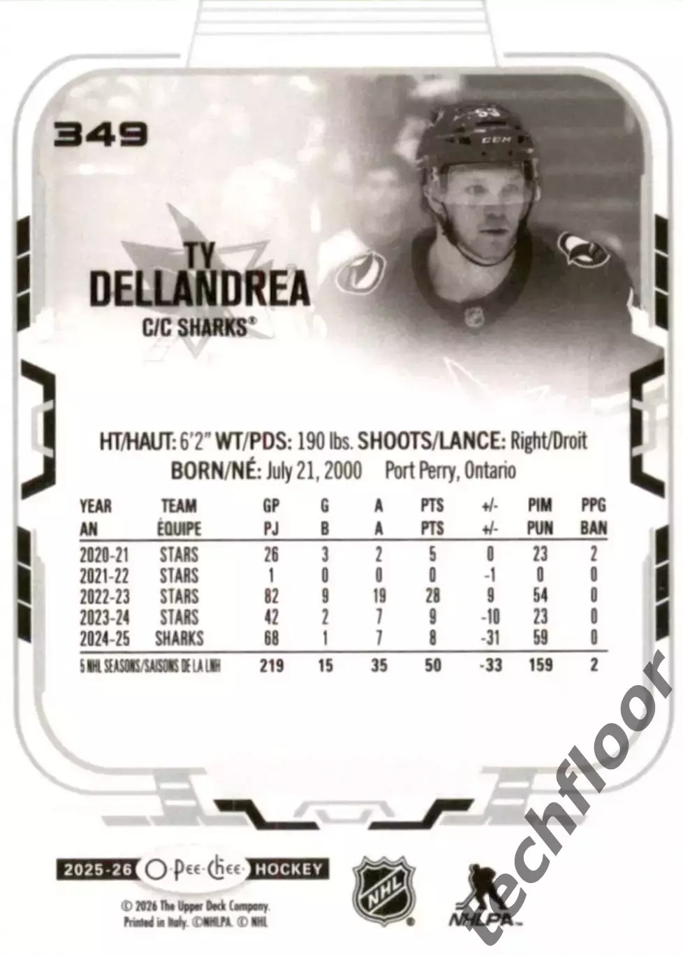 Карточка NHL Ty Dellandrea San Jose Sharks/Тай Делландреа Сан-Хосе Шаркс НХЛ 1