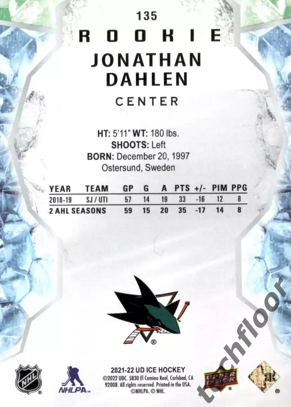 Карточка NHL Jonathan Dahlen San Jose Sharks/ Джонатан Дален Сан-Хосе НХЛ 1