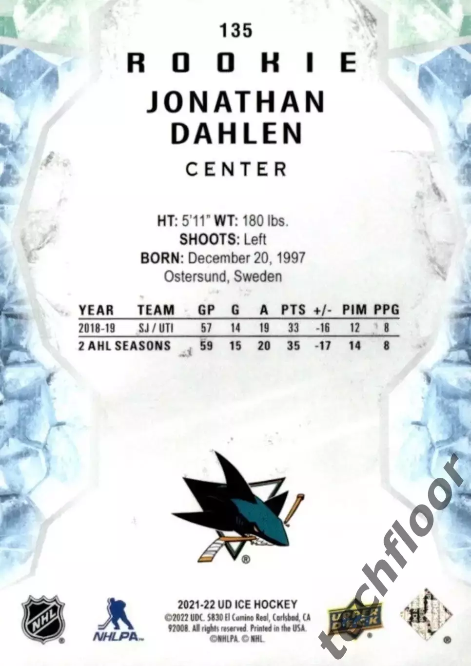 Карточка NHL Jonathan Dahlen San Jose Sharks /Джонатан Дален Сан-Хосе НХЛ 1