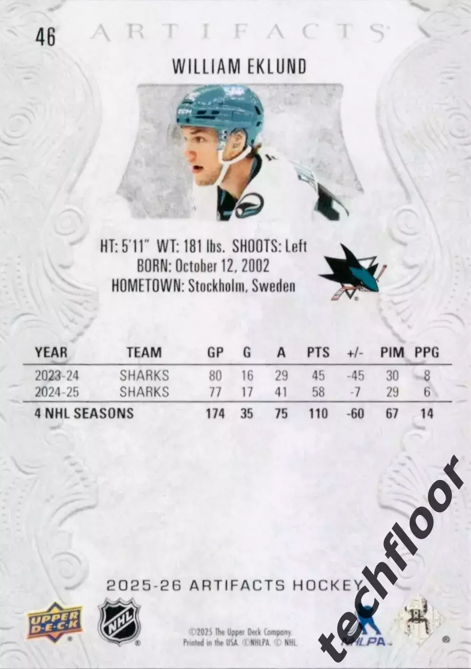 Карточка NHL William Eklund San Jose Sharks/ Виллиам Эклунд Сан-Хосе Шаркс НХЛ 1