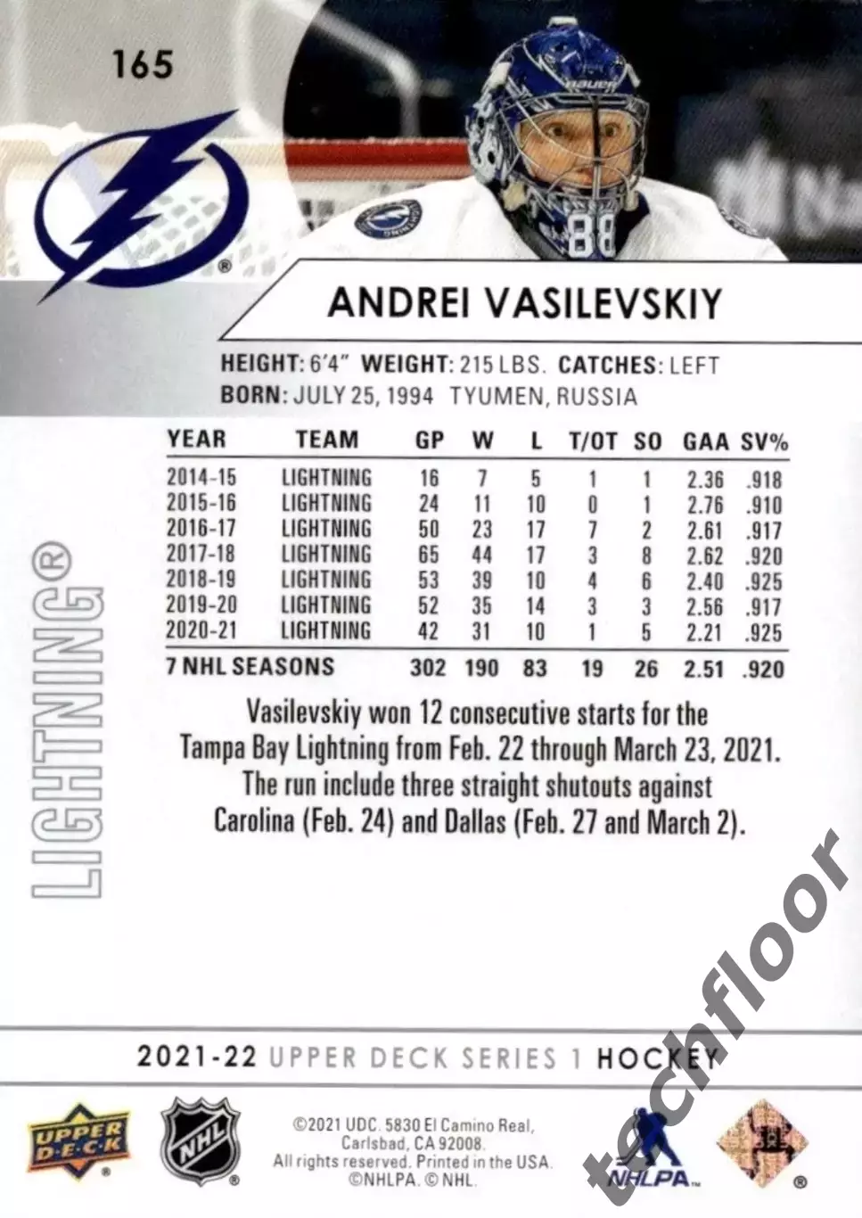 Карточка NHL Andrei Vasilevskiy Tampa Bay Lightning / Андрей Василевский Тампа 1