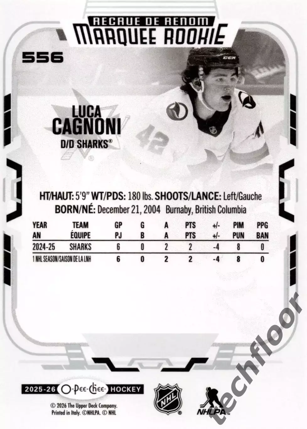 Карточка NHL Luka Cagnoni San Jose Sharks/Лука Каньони Сан-Хосе Шаркс НХЛ 1