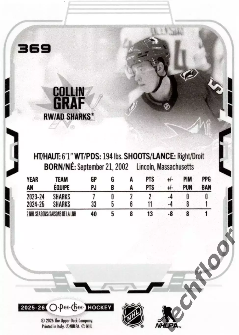 Карточка NHL Collin Graf San Jose Sharks/ Коллин Граф Сан-Хосе Шаркс НХЛ 1