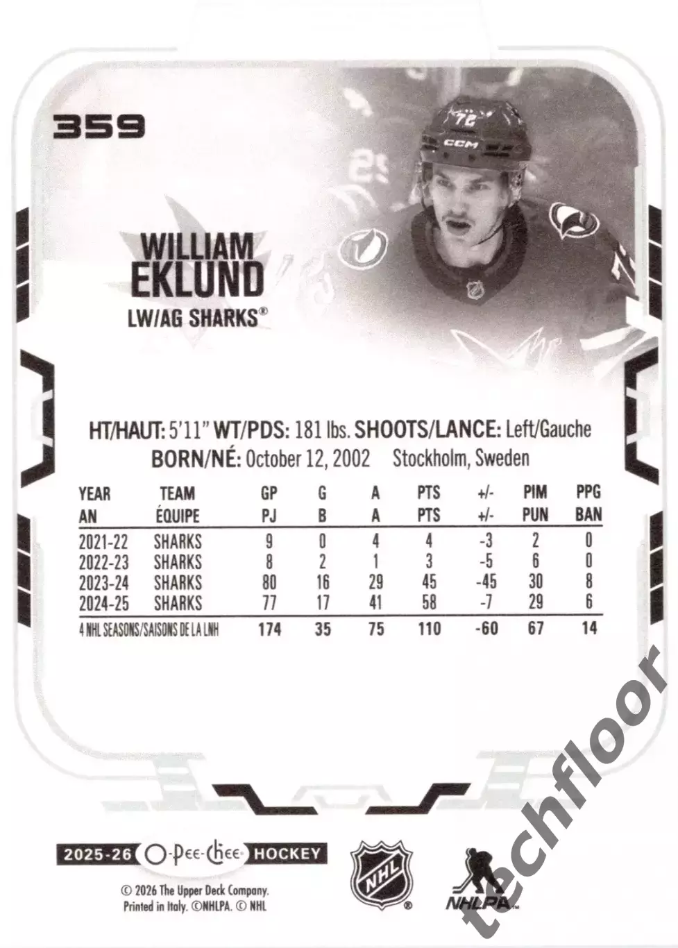 Карточка NHL William Eklund San Jose Sharks /Виллиам Эклунд Сан-Хосе НХЛ 1