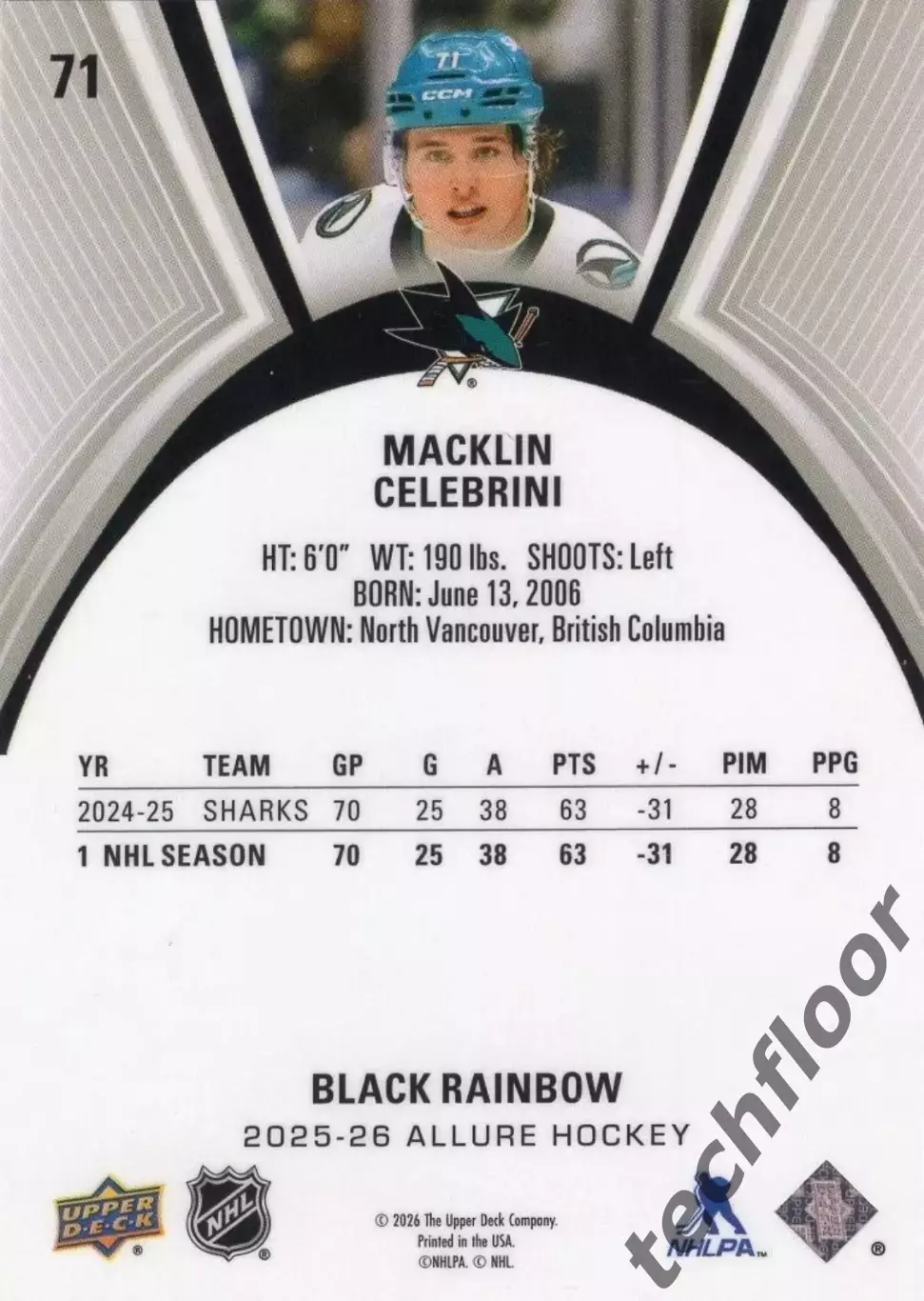 Карточка NHL Macklin Celebrini San Jose Sharks /Маклин Селебрини Сан-Хосе НХЛ 1