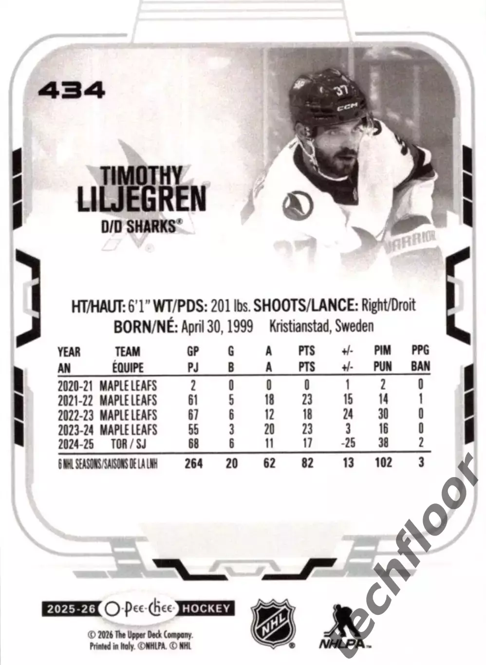 Карточка NHL Timothy Liljegren San Jose Sharks/ Тимоти Лильегрен Сан-Хосе НХЛ 1