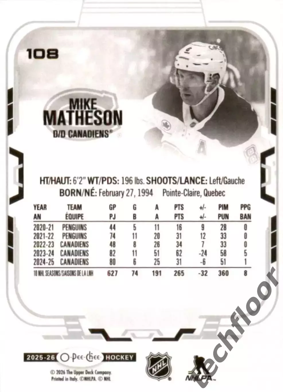 Карточка NHL Mike Matheson Montreal Canadiens/Майкл Мэтсон Монреаль НХЛ 1