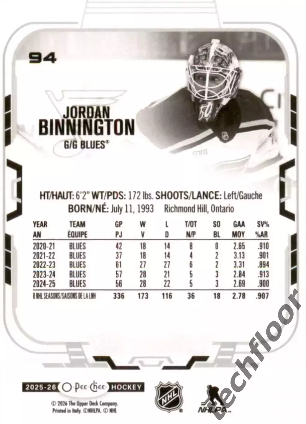 Карточка NHL Jordan Binnington St. Louis Blues/ Джордан Биннингтон Сент-Луис НХЛ 1