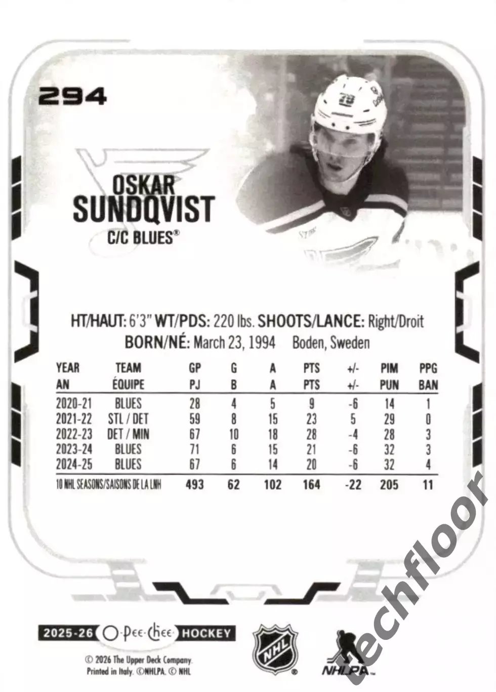 Карточка NHL Oskar Sundqvist St. Louis Blues/ Оскар Сундквист Сент-Луис НХЛ 1