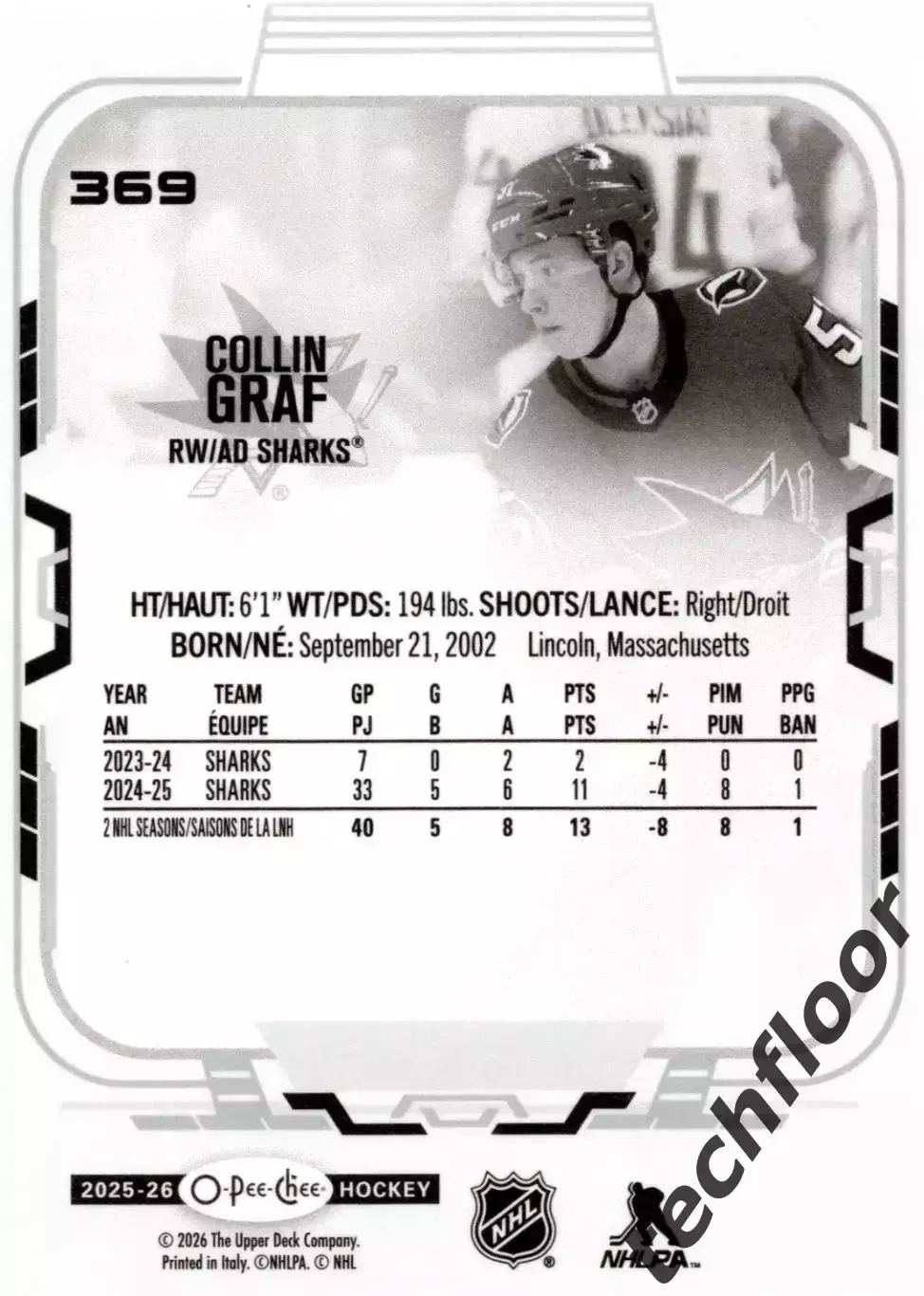 Карточка NHL Collin Graf San Jose Sharks/ Коллин Граф Сан-Хосе Шаркс НХЛ 1