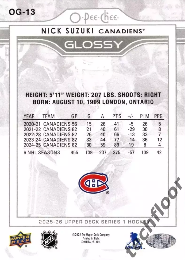 Карточка NHL Nick Suzuki Montreal Canadiens / Ник Сузуки Монреаль НХЛ 1
