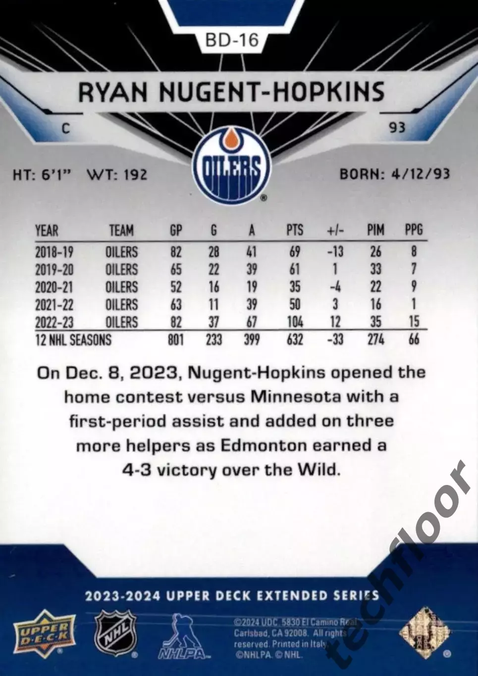 Карточка NHL Ryan Nugent-Hopkins Edmonton Oilers/ Райан Нюджент-Хопкинс Эдмонтон 1