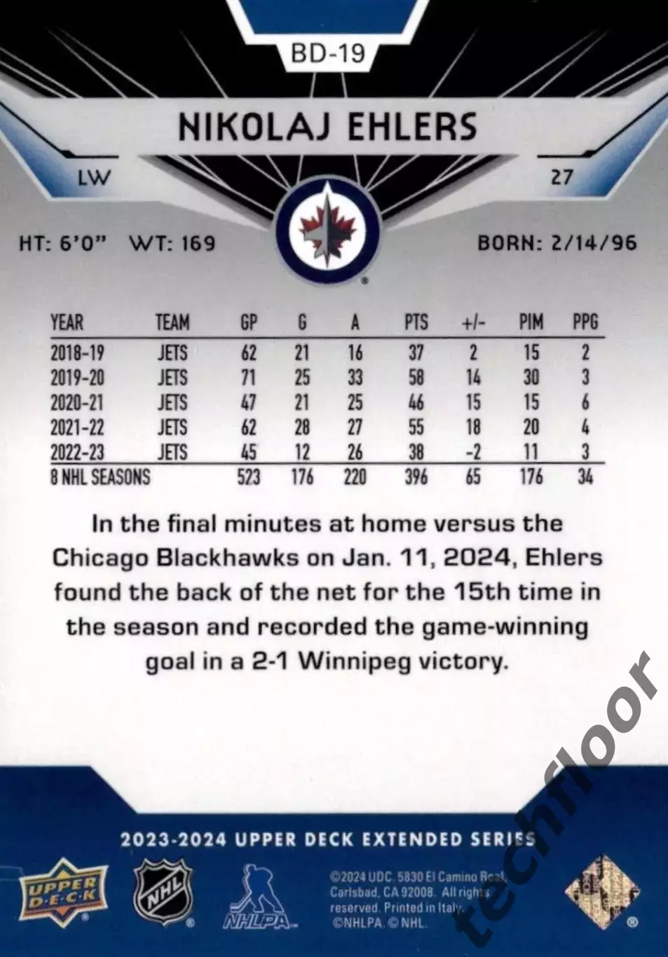 Карточка NHL Nikolaj Ehlers Winnipeg Jets/ Николай Элерс Виннипег НХЛ 1